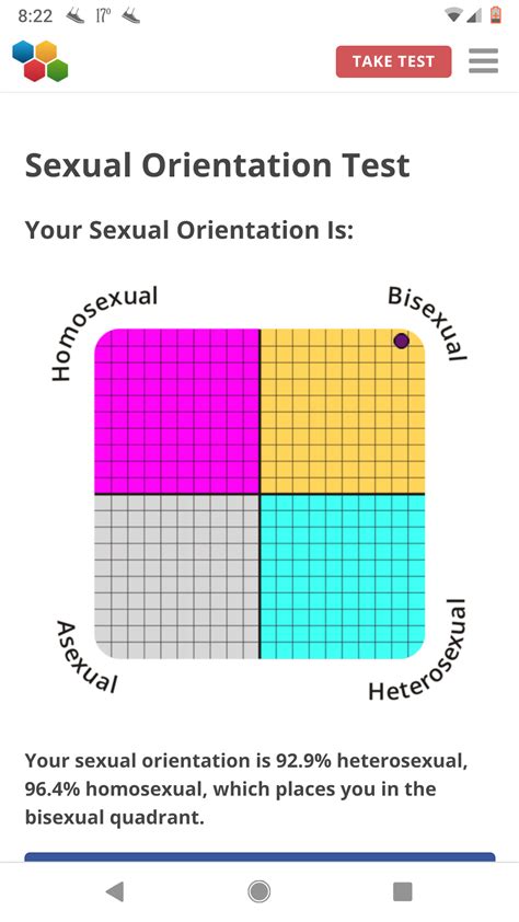 am i straight quiz|Sexuality Test / Sexual Orientation Test